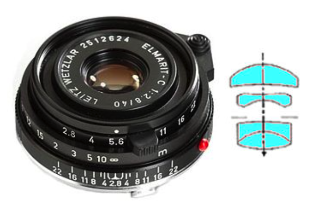 Tessar look in 35mm? - Leica M Lenses - Leica Forum