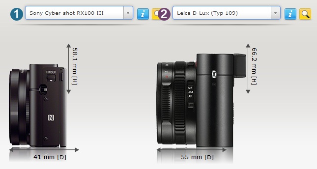 Panasonic LX100 II vs Leica D-Lux Typ 109 Detailed Comparison