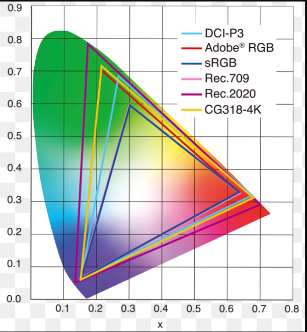 My Color Editing Recommendations For 2024 New DxO Wide Gamut   Screenshot2024 01 03at01 44 02 .6c7d33bef740e6b332157e909f576eb1 